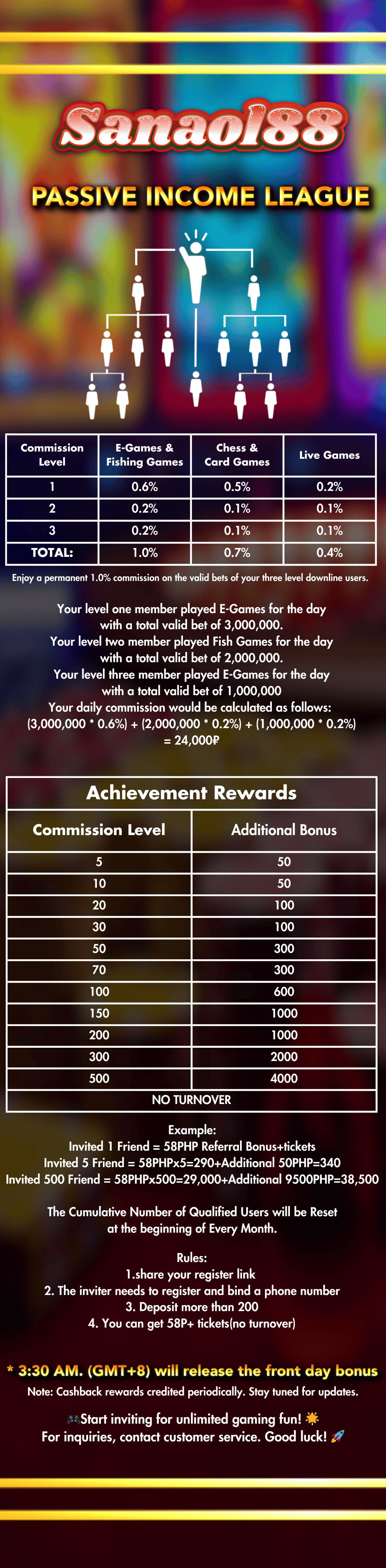 1737774487631_passive income (3)